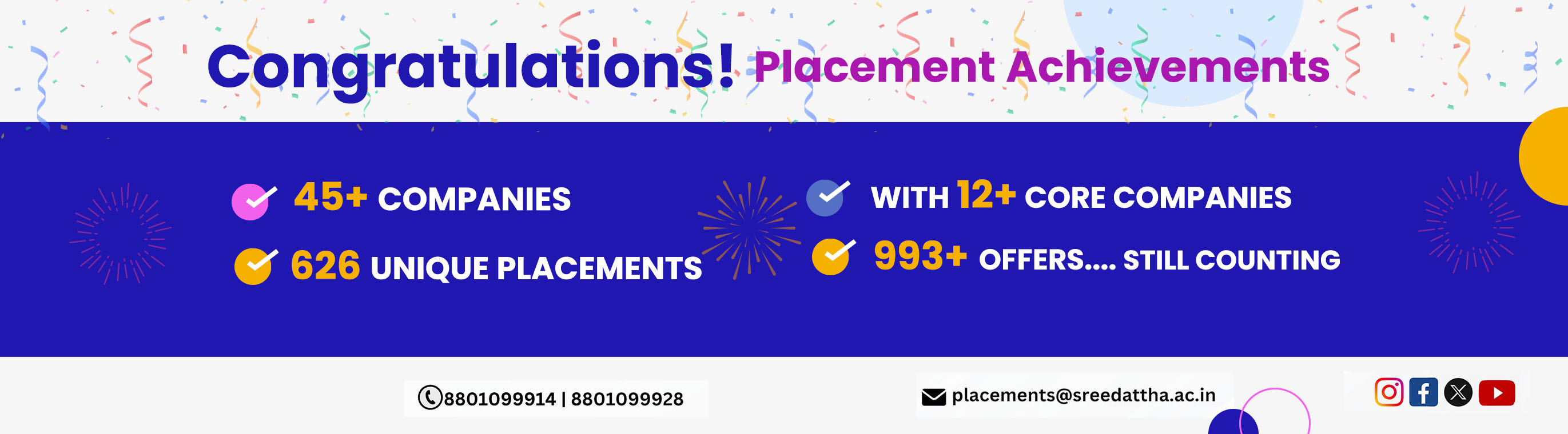 Placement100