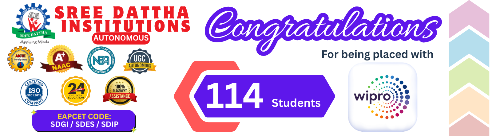 Placement 2026 15